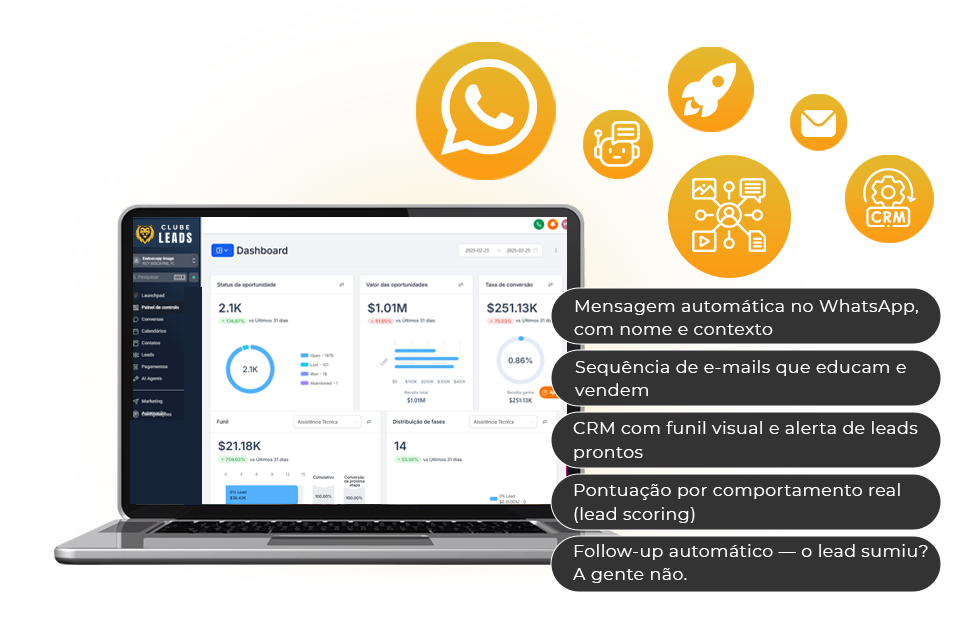 automacao-comercial-sistema-clube-leads